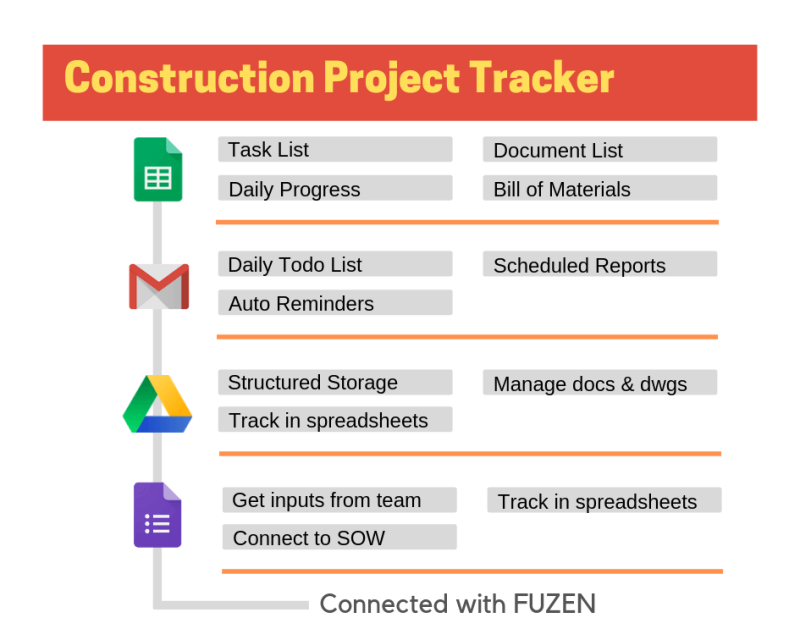 Construction Project Tracker