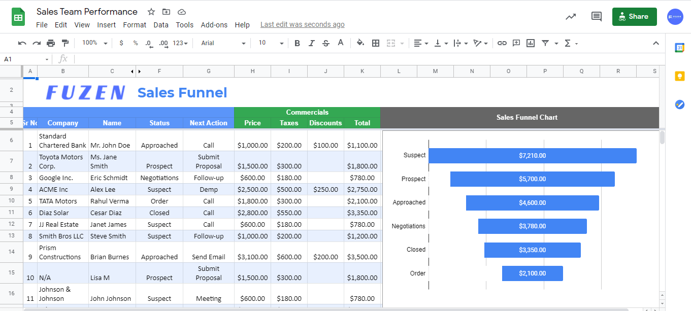 google excel template