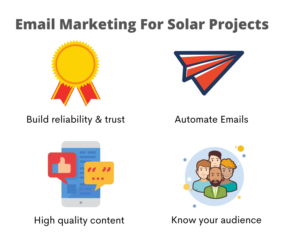 email marketing tips and templates for solar installers