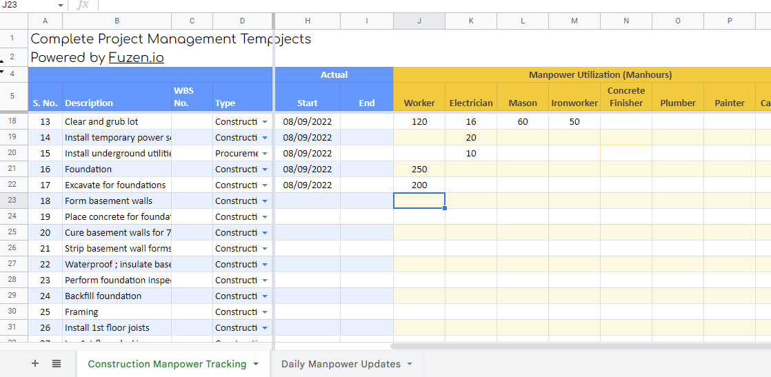 Construction manpower tracking report template