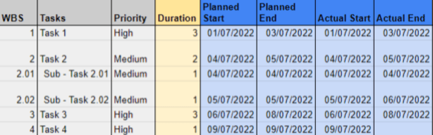 construction progress report example - time tracking module